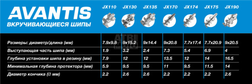 Шип вкручивающийся Jinxin JX170 Шип вкручивающийся Jinxin JX170