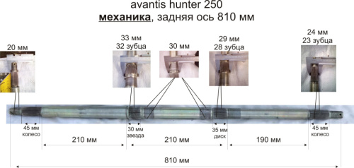 Ось задняя 780 мм ATV 150-200 Ось задняя 780 мм ATV 150-200